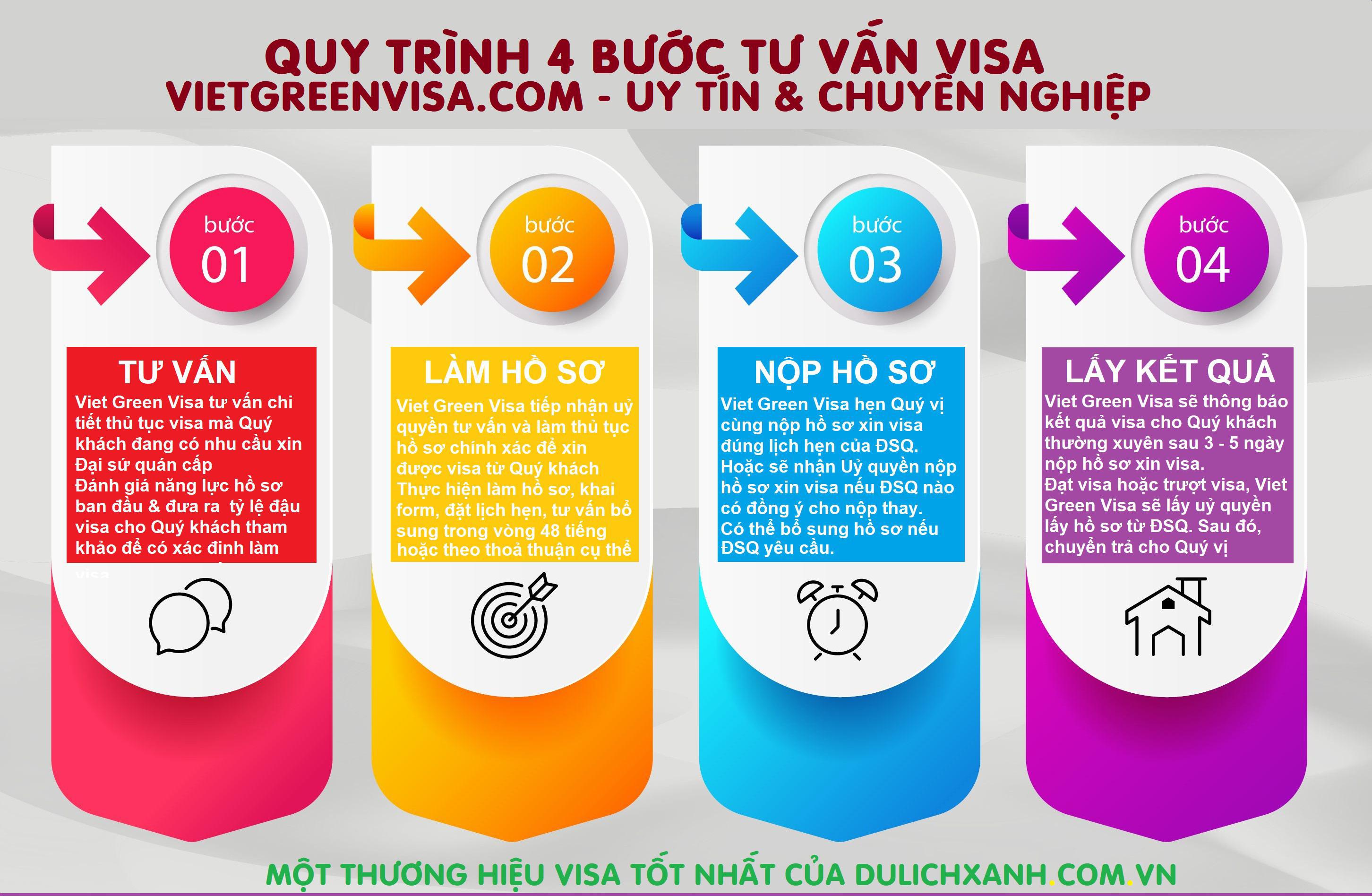 Dịch vụ visa  Hà Lan diện thuyền viên, visa Hà Lan cho đoàn thuỷ thủ